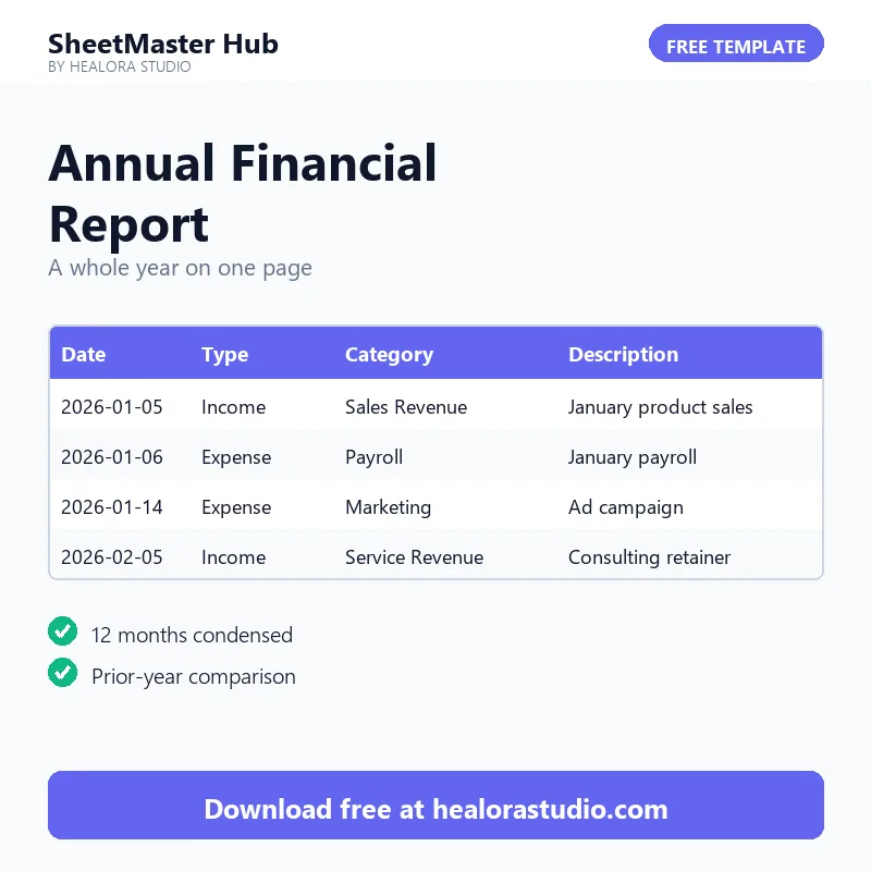 Annual Financial Report — free Excel and Google Sheets template preview