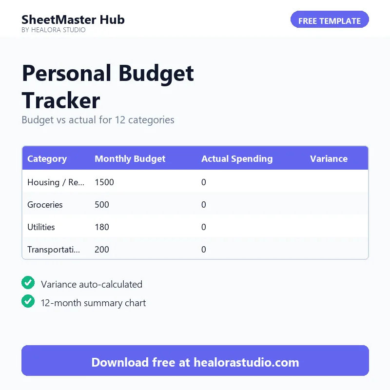 Personal Budget Tracker — free Excel and Google Sheets template preview